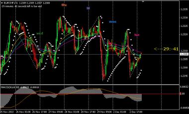 Name: eurchf.jpg Views: 21 Size: 20.3 KB