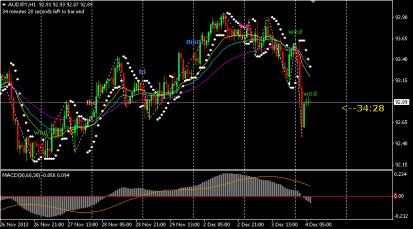 Name: audjpy.jpg Views: 12 Size: 20.6 KB