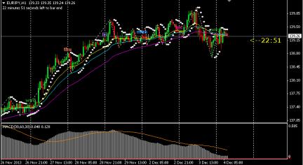 Name: eurjpy.jpg Views: 24 Size: 21.0 KB