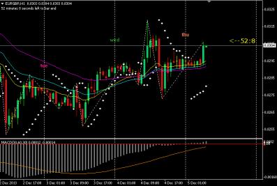 Name: eurgbp.jpg Views: 12 Size: 20.3 KB