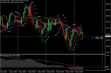 Name: eurjpy.jpg Views: 255 Size: 19.6 KB