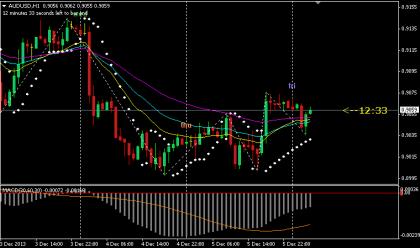 Name: audusd.jpg Views: 6 Size: 20.0 KB