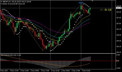 Name: gbpjpy.jpg Views: 0 Size: 20.1 KB