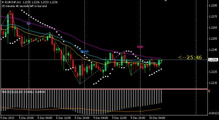 Name: eurchf.jpg Views: 0 Size: 20.9 KB