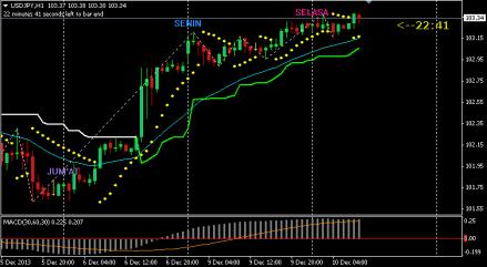 Name: usdjpy.jpg Views: 8 Size: 20.8 KB