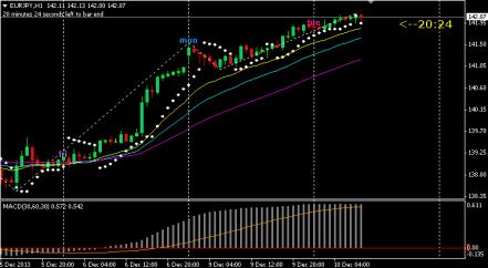 Name: eurjpy.jpg Views: 12 Size: 20.1 KB