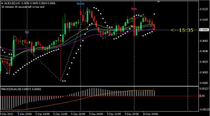 Name: audusd.jpg Views: 10 Size: 20.6 KB