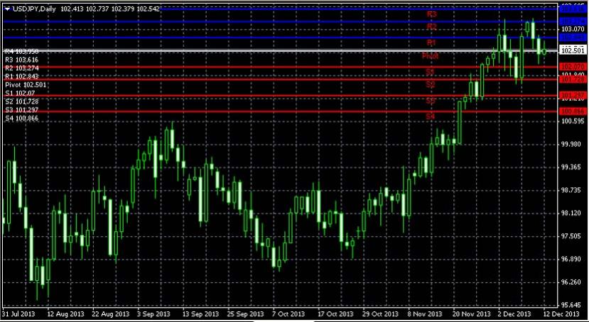 Name: usdjpy.jpg Views: 105 Size: 79.7 KB ID: 9792