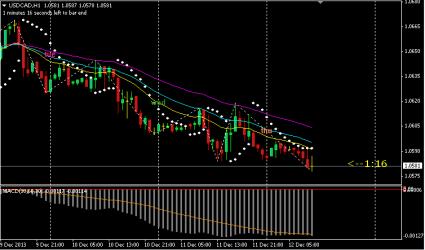 Name: usdcad.jpg Views: 51 Size: 20.0 KB