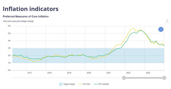 Name: analytics65df62c1c2d13.png Views: 0 Size: 107.0 KB