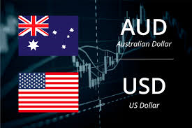 Name: Aud vs Usd.png Views: 6 Size: 66.6 KB