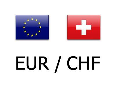 Name: Eur vs Chf...png Views: 24 Size: 47.9 KB