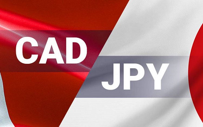 Name: Cad vs Jpy.png Views: 0 Size: 181.5 KB