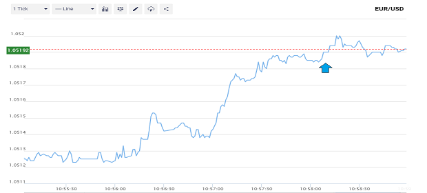 Name: tick chart.png Views: 189 Size: 24.2 KB