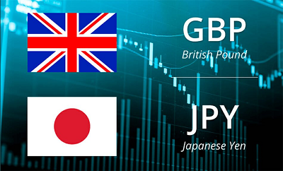 Name: Gbp vs Jpy.png Views: 0 Size: 170.9 KB