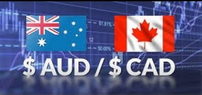 Name: Aud vs Cad.png Views: 55 Size: 154.6 KB