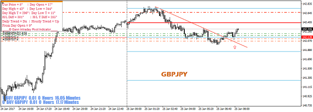 Name: GBPJPY.png Views: 28 Size: 59.6 KB