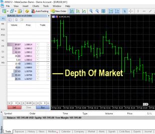 Name: Depth Of Market.jpg Views: 13 Size: 19.1 KB